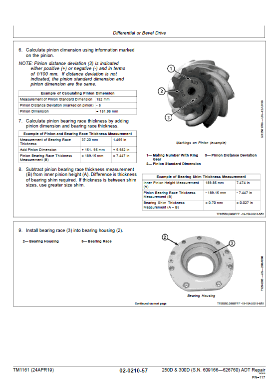 John Deere 250D, 300D Articulated Dump Truck Repair Manual John Deere 250D, 300D Articulated Dump Truck Repair Manual - Image 3