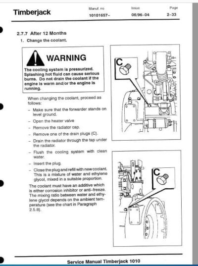 Timberjack 1010 Forwarder Service Repair Manual - Image 3