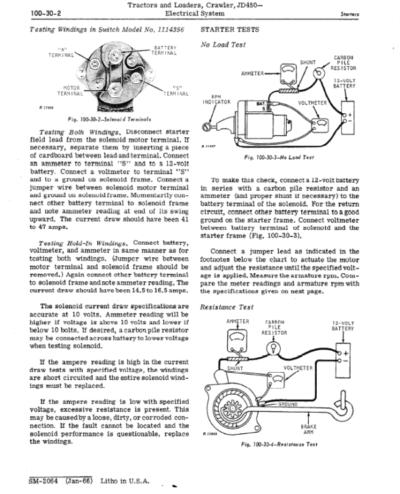 John Deere 450 Crawler Tractor and Loaders Service Manual - Image 4