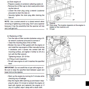 New Holland E40.2SR and E50.2SR Mini Excavator Service Manual New Holland E40.2SR and E50.2SR Mini Excavator Service Manual - Image 3