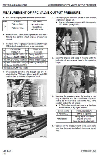 Komatsu PC300-7 PC300LC-7 Hydraulic Service Manual - Image 4