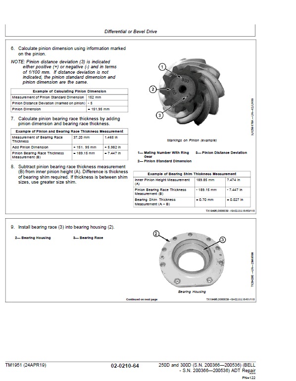 John Deere 250D, 300D Dump Truck Technical Manual (BELL – S.N. 200366—200536) John Deere 250D, 300D Dump Truck Technical Manual (BELL – S.N. 200366—200536) - Image 3