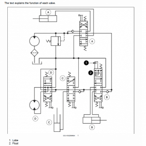 New Holland D140B Crawler Dozer Service Manual New Holland D140B Crawler Dozer Service Manual - Image 3