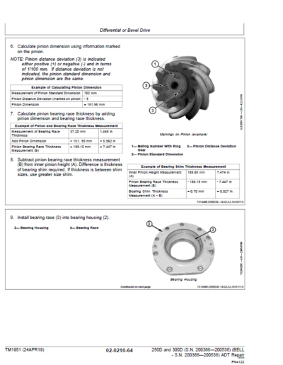 John Deere 250D, 300D Dump Truck Service Manual - Image 3