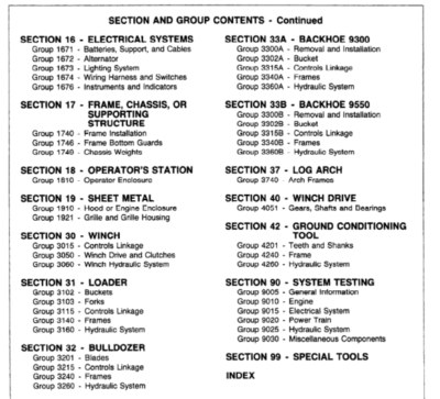 John Deere 450D, 455D Crawler Bulldozer Loader Service Manual - Image 4