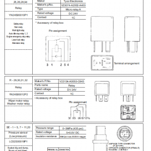 New Holland E385C Crawler Excavator Service Manual New Holland E385C Crawler Excavator Service Manual - Image 3