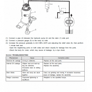 New Holland E27B Tier 3 Compact Excavator Service Manual New Holland E27B Tier 3 Compact Excavator Service Manual - Image 4