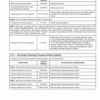 New Holland W130C Wheel Loader Service Manual