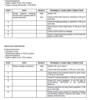 New Holland L160 and L170 Skid Steer Service Manual