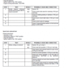 New Holland L160 and L170 SkidSteer Service Manual