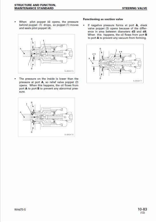 Komatsu WA470-5H Wheel Loader Service Repair Manual Komatsu WA470-5H Wheel Loader Service Repair Manual - Image 3