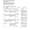 New Holland BW28, BW38 Bale Wagon Service Manual