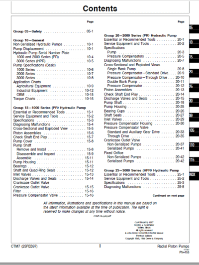 John Deere Radial Piston Pumps Component Technical Manual - Image 3