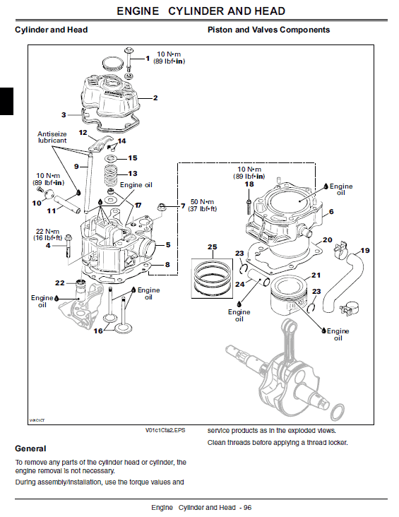 John Deere ATV 500, ATV 500EX, ATV 500EXT Buck Utility Service Manual John Deere ATV 500, ATV 500EX, ATV 500EXT Buck Utility Service Manual - Image 3