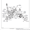 3-92-1.png John Deere ATV 500, ATV 650, ATV 650EX, ATV 650EXT Trail Buck Utility Manual