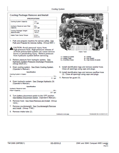 John Deere 204K, 304K Compact 4WD Loader Service Manual - Image 3