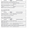 New Holland W230C Tier 4 Wheel Loader Service Manual
