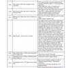 New Holland W170C Wheel Loader Service Manual