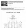 BT CBE 1.2F, CBE 1.5F, CBE 1.6F, CBE 1.6FL E Series Forklift Service Manual