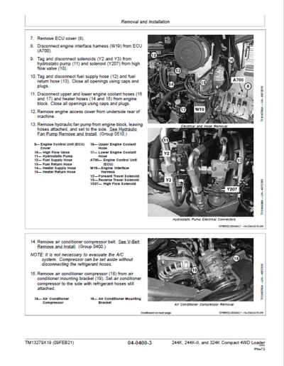 John Deere 244K, 244K-II, 324K Compact 4WD Loader Technical Manual - Image 3