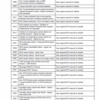 New Holland W170C Tier 4 Wheel Loader Service Manual