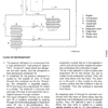 Komatsu D135A-2 Dozer Comprehensive Service Manual Guide