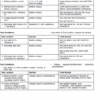 3-98-1.png John Deere F620, F680, F687 ZTrak Technical Service Manual