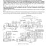 New Holland E27B Compact Excavator Service Manual