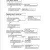 Case 5120 5130 5140 5150 Maxxum Service manual