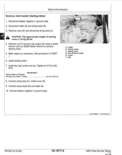 John Deere 643D Feller Buncher Service Manual - Image 4