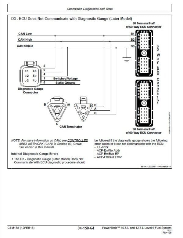 John Deere PowerTech 10.5L, 12.5L Diesel Engines Level 6 Lucas Electronic Fuel Systems Repair Manual John Deere PowerTech 10.5L, 12.5L Diesel Engines Level 6 Lucas Electronic Fuel Systems Repair Manual - Image 4