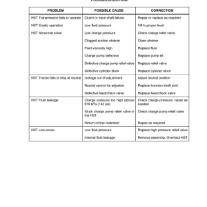 New Holland T1510, T1520 Tractor Service Manual New Holland T1510, T1520 Tractor Service Manual - Image 4