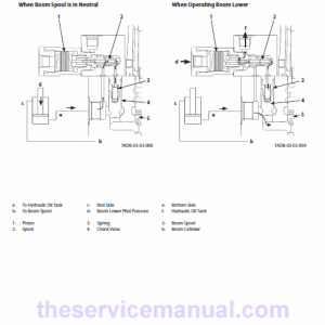 Hitachi ZX35U-5B Mini Excavator Service Repair Manual Hitachi ZX35U-5B Mini Excavator Service Repair Manual - Image 4