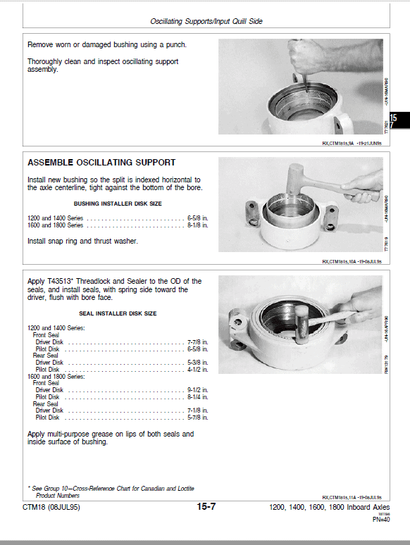 John Deere TeamMate I 1200, 1400, 1600, 1800 Series Inboard Planetary Axles Manual John Deere TeamMate I 1200, 1400, 1600, 1800 Series Inboard Planetary Axles Manual - Image 4