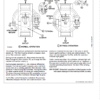 John Deere 670C, 670CH, 672CH, 770C, 770CH, 772CH Motor Grader Technical Manual