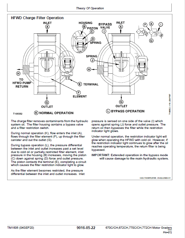 John Deere 670C, 670CH, 672CH, 770C, 770CH, 772CH Motor Grader Technical Manual John Deere 670C, 670CH, 672CH, 770C, 770CH, 772CH Motor Grader Technical Manual - Image 4