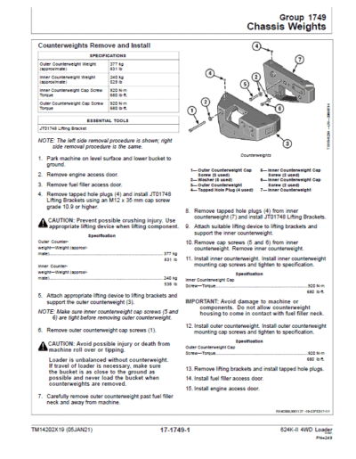 John Deere 624K-II 4WD Loader Technical Manual - Image 4