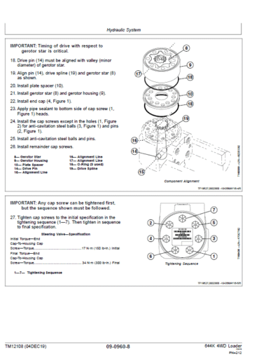 John Deere 644K 4WD Engine S2 & T3 Loader Technical Manual - Image 4
