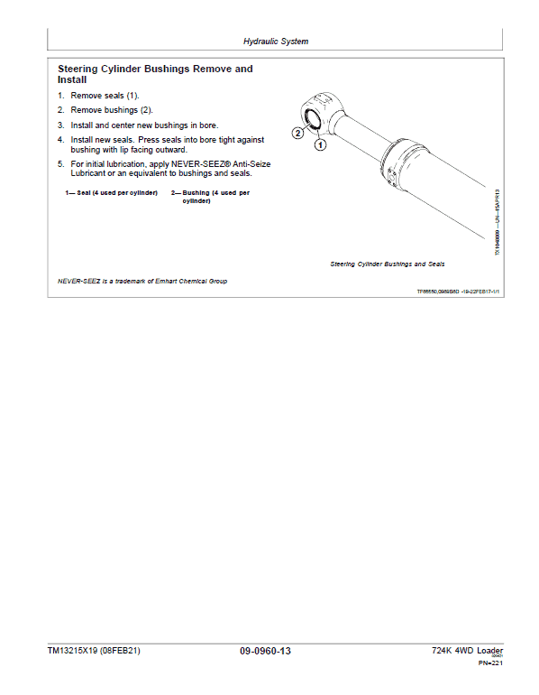 John Deere 724K 4WD Technical Manual John Deere 724K 4WD Technical Manual - Image 4
