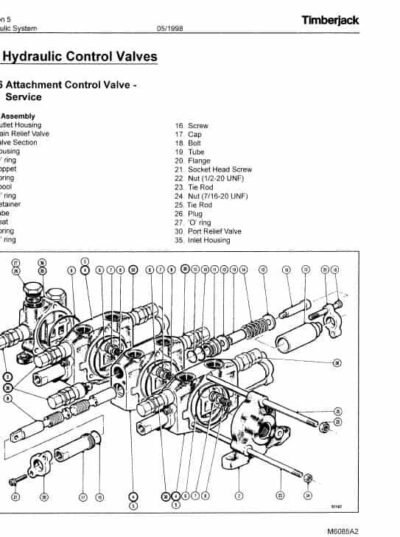 Timberjack 608 Carriers Service Repair Manual - Image 4