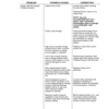 New Holland 2450, 2550 Tractor Service Manual