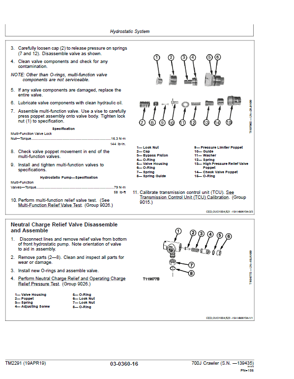 John Deere 700J Crawler Dozer Service Manual John Deere 700J Crawler Dozer Service Manual - Image 2