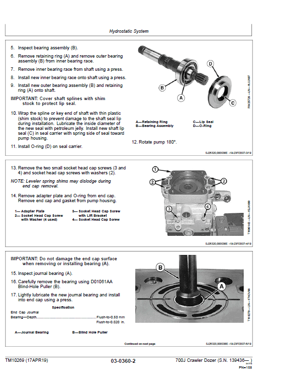 John Deere 700J Crawler Dozer Technical Manual (SN. from 139436) John Deere 700J Crawler Dozer Technical Manual (SN. from 139436) - Image 4