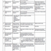 New Holland E215C, E245C Tier 4 Excavator Service Manual