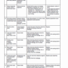 New Holland E265B, E305B ROPS Tier 3 Excavator Service Manual