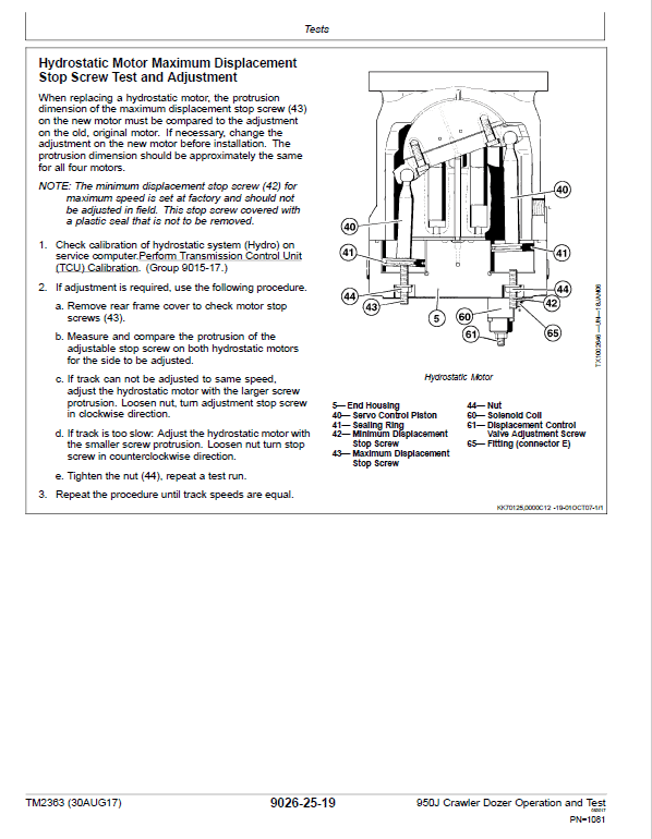John Deere 950J Crawler Dozer Service Manual John Deere 950J Crawler Dozer Service Manual - Image 4