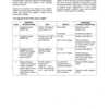 New Holland H8060, H8080 Self-Propelled Windrowers Service Manual