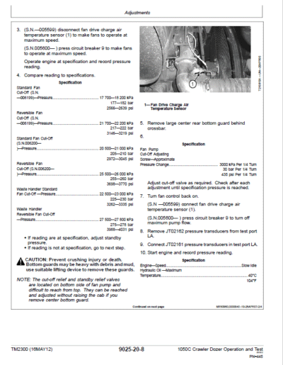 John Deere 1050C Crawler Dozer Service Manual - Image 4