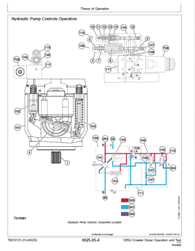 John Deere 1050J Crawler Dozer Service Manual - Image 3