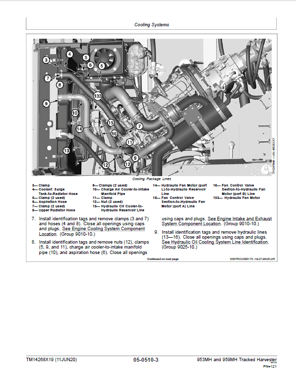 John Deere 953MH, 959MH Tracked Harvester Repair Manual John Deere 953MH, 959MH Tracked Harvester Repair Manual - Image 4